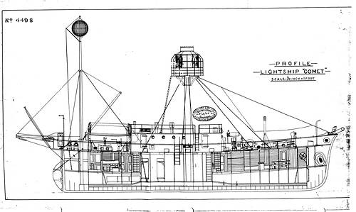 plans of the Comet