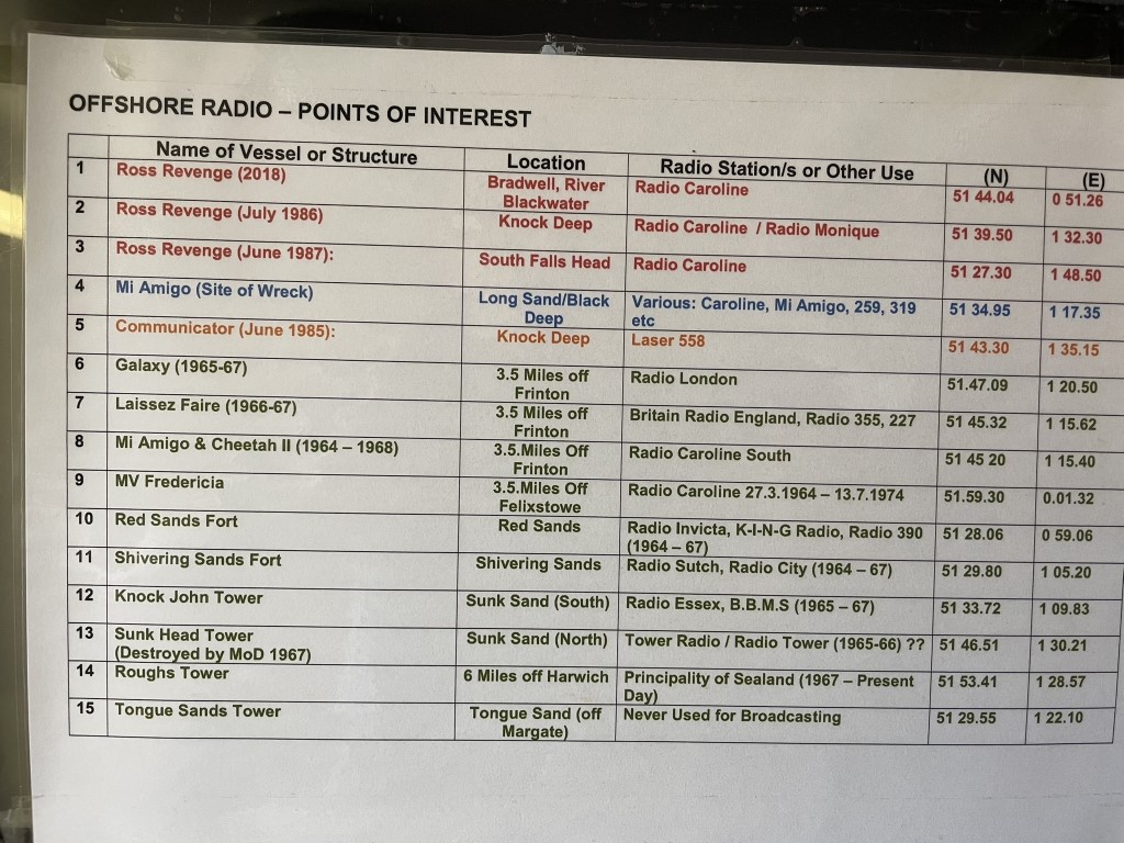 Position of various offshore radio related ships and marine structures